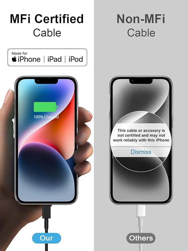 iPhone 14 13 12 Fast Charger 20W PD USB C Wall Charger with 6FT Fast Charging Cable for iPhone 14/14 Pro/14 Pro Max/14 Plus/13/12/11/Pro/Pro Max/Mini/Xs Max/X, iPad - Yellow
