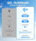 TORRAS 10,000mAh, Qi2 Certified,15W Fast Wireless Portable Charger with USB C Cable, 20W in/Out Wired Charging Power Bank with Stand, Magnetic Battery Pack for iPhone 17 Pro Max/16/15/14/13/12