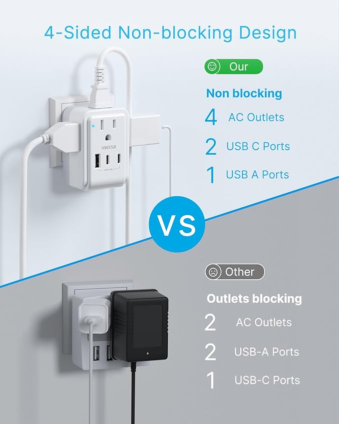 1 Pack South Africa Plug Adapter, VINTAR Foldable Type M Power Adaptor with 4 AC Outlets 3 USB Ports(2 USB C), Travel Essentials for US to Bhutan Namibia Nepal Malaysi