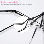 RUMBRELLA Mini Teflon Purse Umbrella With 99% UV Protection for Travel
