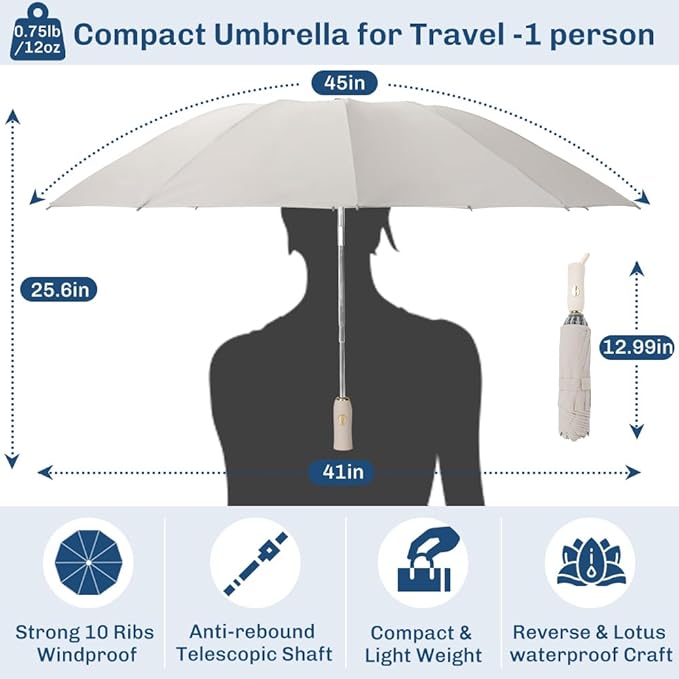TOPSAIL 45in Compact Inverted Folding Umbrella for Travel Wind-resistant, Anti-rebound & Safe Collapsing, Portable & Sturdy Windproof Reverse Umbrellas for Rain