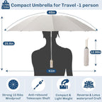 TOPSAIL 45in Compact Inverted Folding Umbrella for Travel Wind-resistant, Anti-rebound & Safe Collapsing, Portable & Sturdy Windproof Reverse Umbrellas for Rain