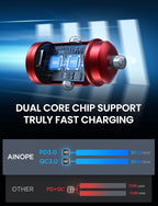 AINOPE USB C Car Charger Adapter, PD36W & QC36W Fast Charging, Mini & All Metal, Compatible with iPhone 15/14 Pro Max/13 & Samsung Smartphones, Red Kits