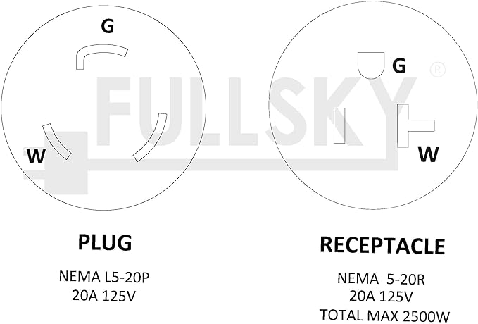 FC-L5252T Male generator lock 20A plug L5-20P to 5-15 or 20R adapter 3 prong to 3 prong output 125V
