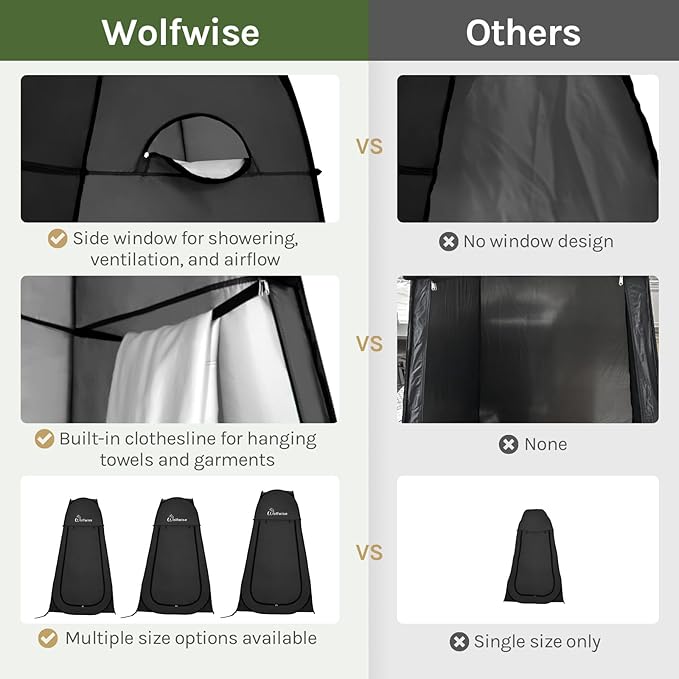 Wolfwise Pop Up Shower Tent for Camping, Portable Instant Changing Tent with Ventilation Window & Carry Bag, Privacy Bathroom Toilet for Beach & Outdoor, Width 47 ", Height 75 ", Silver-Coated Fabric