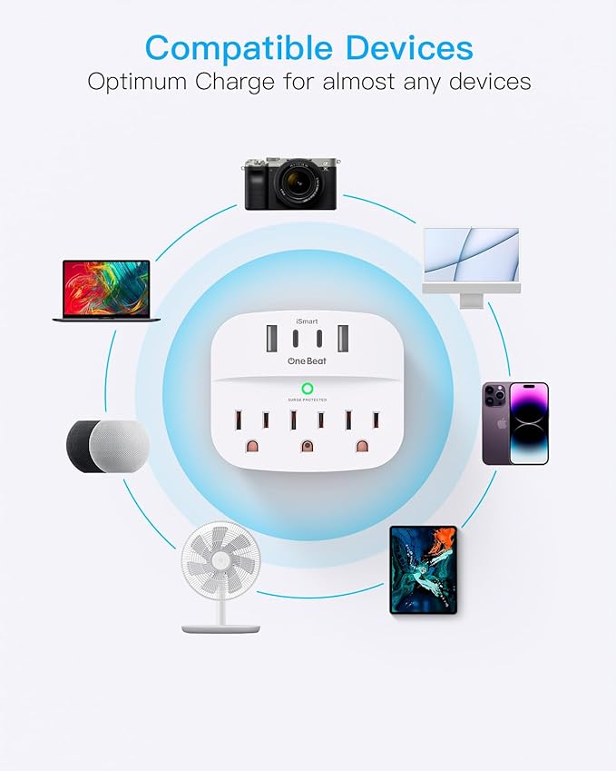 1 Pack Multi Plug Outlet Splitter, 490J Surge Protector Outlet Extender with 3 AC Outlets and 4 USB Wall Charger (2 USB C Ports), Small Adapter for Dorm Room and Travel Essentials, ETL Listed, White