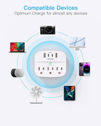 1 Pack Multi Plug Outlet Splitter, 490J Surge Protector Outlet Extender with 3 AC Outlets and 4 USB Wall Charger (2 USB C Ports), Small Adapter for Dorm Room and Travel Essentials, ETL Listed, White