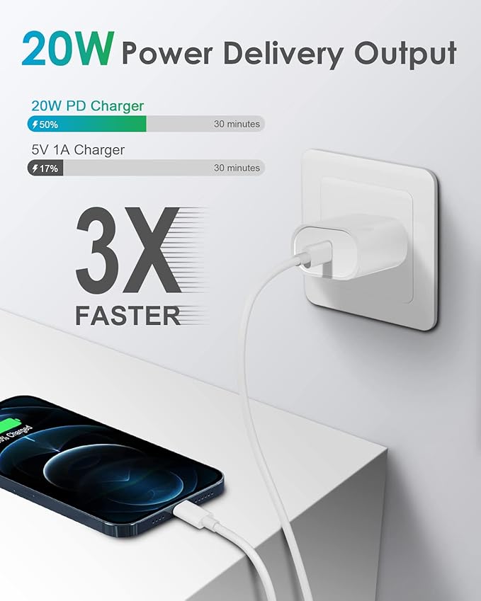 CXX Fast Charger i Phone, 20W USB C Block with 6Ft Cable Compatible with IP 14/14 Pro/14 Plus/14 Pro Max/13/13 Mini/13 Pro/13 Pro Max/12/11/X & More