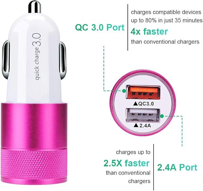 Fast Car Charger, Quick Charging 5.4A/30W Phone USB Car Charger Adapter Rapid Plug 2 Port Cigarette Lighter Charger Flush Compatible Samsung Galaxy S23 S22 S21 S20 Ultra S10e S10 S9 S8 Note, iPhone