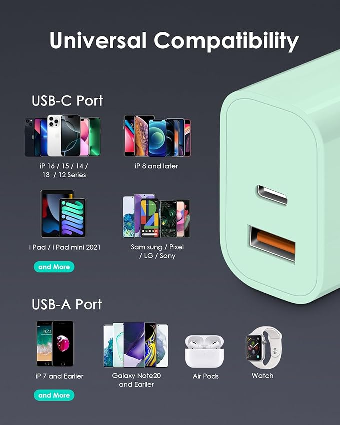 [4 Pack] USB C Charger Block Fast Charging Multiport Adpater [PD 20W USB-C & QC 3.0 USB-A Port] for i Phone 17/16/15/14/13/12/11/X/8, i Pad, Galaxy, Google, Galaxy & More [Green]