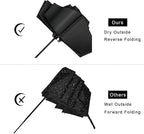 LANBRELLA Umbrella Windproof Compact Travel Umbrella Auto Open Close for Rain