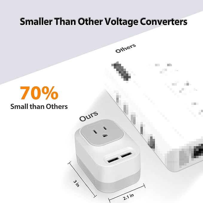 220V to 110V Voltage Converter US to Europe with 2 USB A & 2 USB C Ports Fast Charging, Power Converter for European Travel International Universal Travel Adapter for Germany France Italy Spain