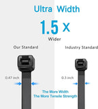 Large Zip Ties 36 inch (250 Pack), Long Zip Ties Heavy Duty with 250 lb Tensile Strength, Big Cable Ties, Black, by ANOSON