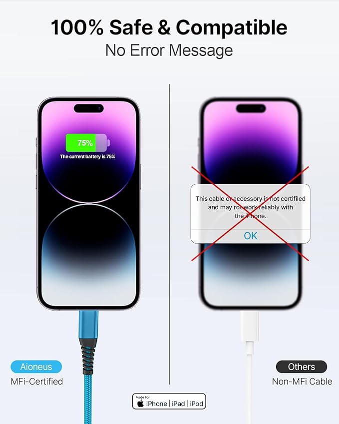 Aioneus iPhone Charger 6ft 2Pack, (MFi Certified) Lightning Cable Fast Charging Nylon Braided iPhone Charging Cord Compatible with iPhone 14 13 12 11 Pro Xr Xs Max 10 8 7Plus 6 SE (Blue)