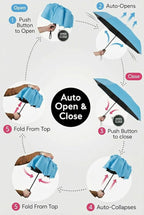BAODINI Compact Travel Umbrella Small Windproof Auto Open Close for UV Sun Protection UPF 50+ and Rain Fits Backpack Purse & Suitcase