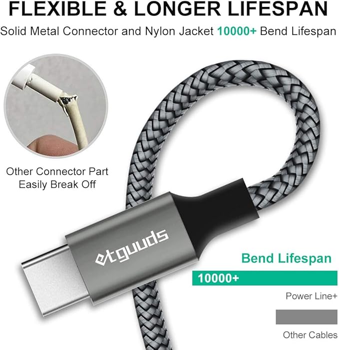 etguuds Long USB C Cable 10ft, 1-Pack, Braided USB A to USB C Charger Cable, Type C Charger Cord Fast Charging for iPhone 16 15 Series, Samsung Galaxy S25 S24 S23, Pixel, Switch and More