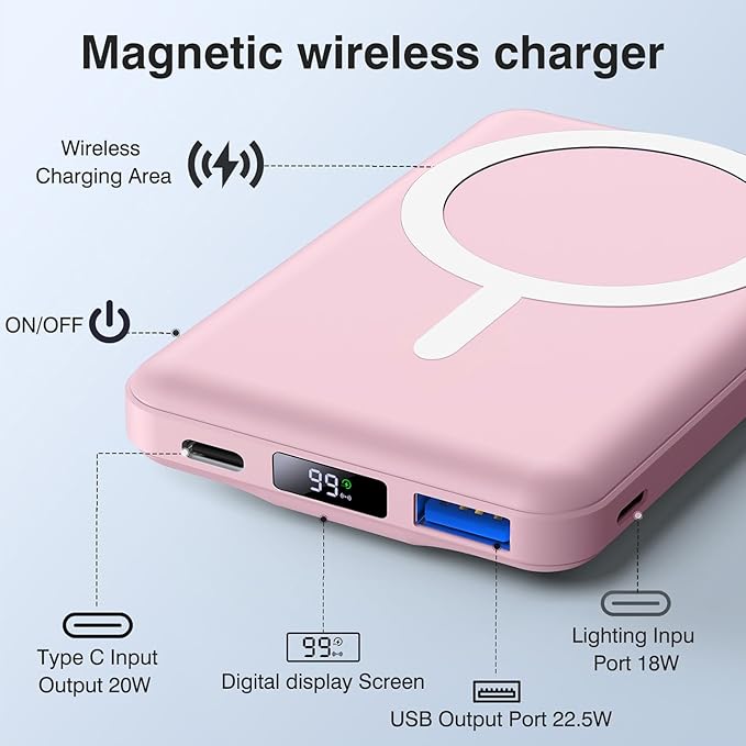 AOGUERBE for MagSafe Portable Charger, 10000mAh Magnetic Power Bank 22.5W Fast Charging, Mini Battery Pack Wireless with LED Display&Foldable Stand for iPhone 17/16/15/14/13/12 Series (Rose Pink)