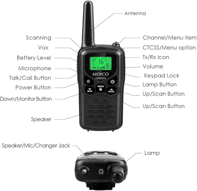 MOICO Long Range Walkie Talkies for Adults with 22 FRS Channels, Family Walkie Talkie with LED Flashlight VOX LCD Display for Hiking Camping Trip (Black 2 Pack)