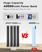 Portable Charger 40000mAh Power Bank - PD 22.5W Fast Charging Battery Pack, Built-in Cable Phone Charger 4 Output 3 Input, Compatible with iPhone 16 15 14 13 Android Samsung(Blue)