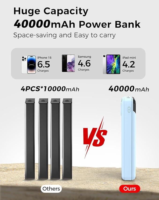 Portable Charger 40000mAh Power Bank - PD 22.5W Fast Charging Battery Pack, Built-in Cable Phone Charger 4 Output 3 Input, Compatible with iPhone 16 15 14 13 Android Samsung(Blue)