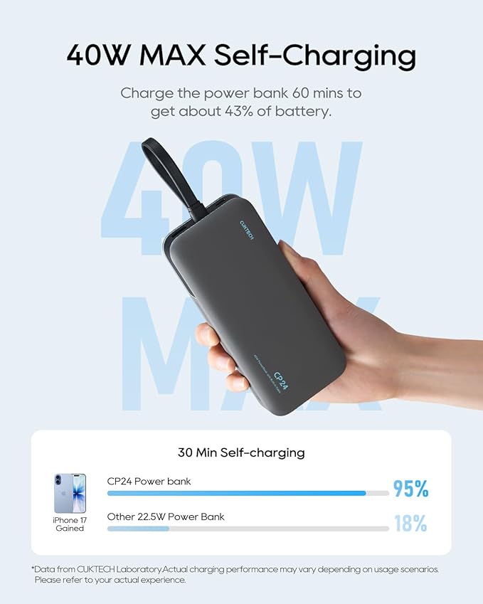 CUKTECH 20,000mAh Power Bank with Built-in USB-C Cable, 40W PD Fast Charging Portable Charger, 3-Port Battery Pack for iPhone 17/16, Samsung S26/S25, iPad Pro, MacBook Air, Travel Essentials