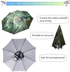 3 Pack Umbrella Hat, Sports Head Umbrella Hats for Adult Women, 26" Diameter Folding Waterproof Rainbow Fishing Headwear for Outdoor Party Beach Hiking