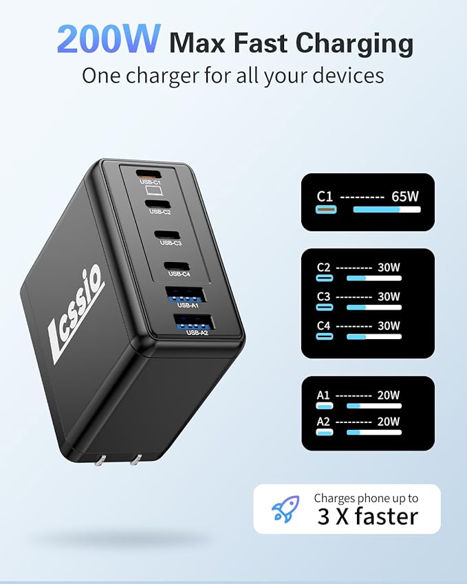 2 Pack 200W USB C Charger with 4 USB Cables, 6-Port Wall Charger, Laptop Fast Charger Type C Charging Block for MacBook Pro, Dell XPS, iPhone 17, iPad, Tablet, Chromebook Black