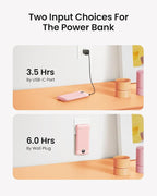 Portable Charger Built-in Cables and Wall Plug, 10000mAh Slim USB C Power Bank, LED Display External Battery Pack Compatible with iPhone/Android & More (Pink)