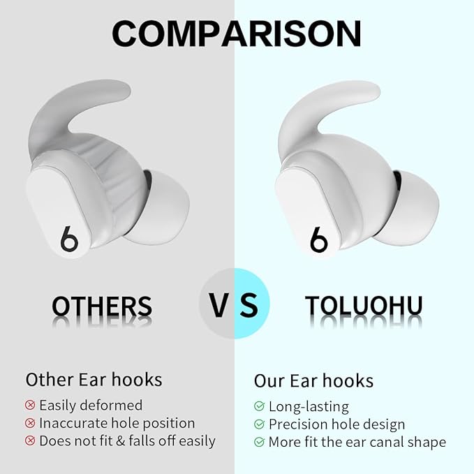 [5 Pairs] for Beats Studio Buds Ear Hooks, Soft Silicone Sport Anti Slip Studio Buds Ear Covers Compatible with Beats Studio Buds Earbuds 2021 [NOT Fit in Case] - White