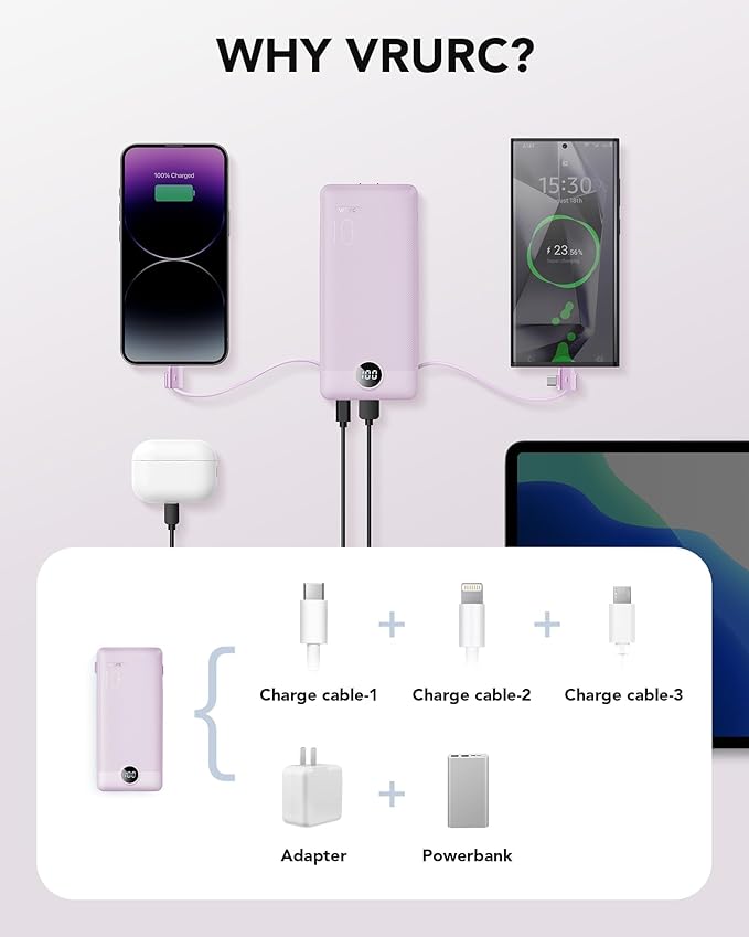 VRURC Portable Charger Built-in Cables and AC Wall Plug,USB C Power Bank 10000mAh, Travel Essentials Phone Charger Compact Lightweight External Battery Pack for Smart Phones, Tablets etc (Purple)