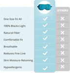 Silk Sleep Mask 100% 22 Momme Mulberry, Sleep Eye Mask for Women Men, Blackout Blindfold with Adjustable Strap, Side Sleeper Eye Cover, Soft Eyeshade Filled with Premium Mulberry Silk (Peacock Blue)