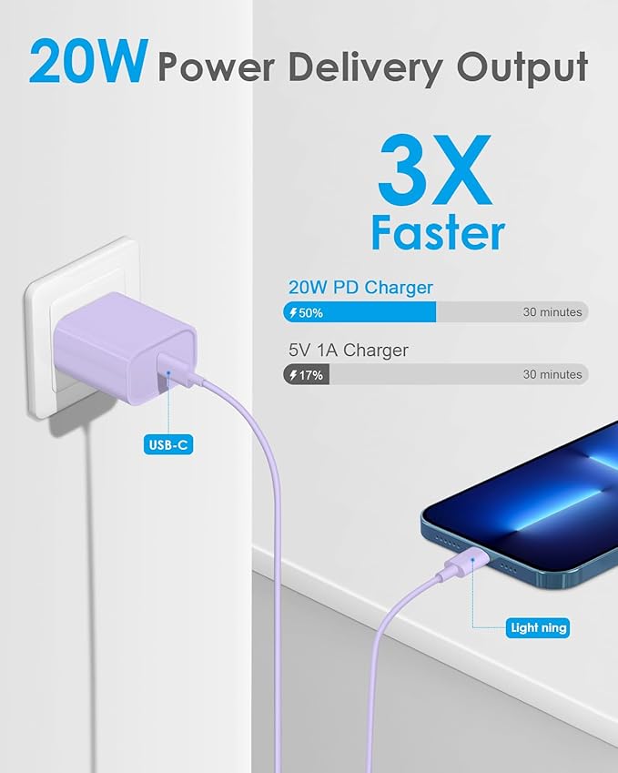 AISNI Fast Charger Block for iPhone 14 13 12 with 10 Foot Fast Charging Cable,MFi-Certified, 20W PD USB C i-Phone Charger 10 ft Compatible with iP14 Plus/14/13/12/11 Pro Max/XSMax (2-Pack Purple)