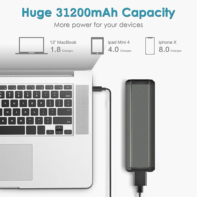 AC Outlet Portable Laptop Power Bank, Universal 116Wh/31200mAh 100W Travel Laptop Charger, External Battery Pack for MacBook, Acer, HP, Samsung, Dell, ASUS, Lenovo, Notebook