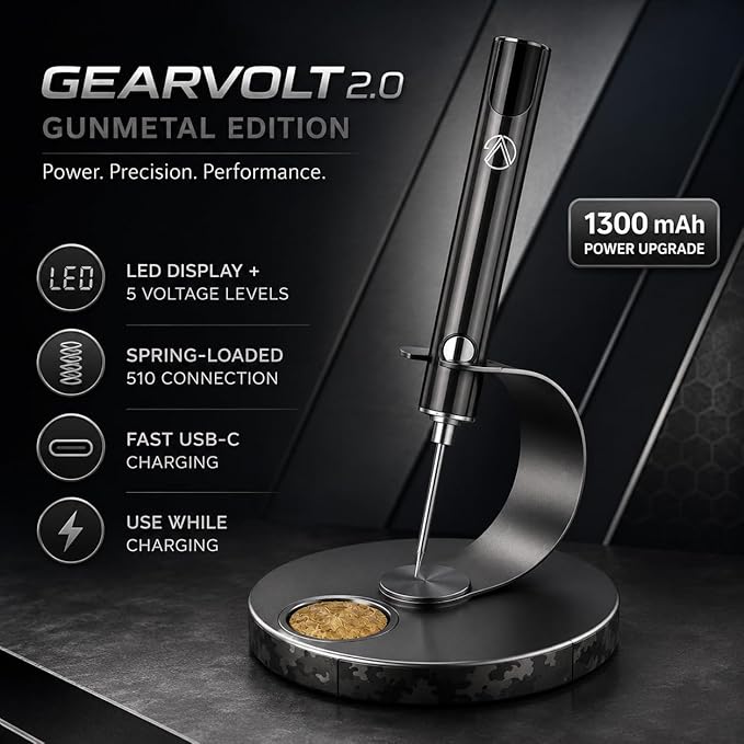 Next-Gen Battery – Updated Design 2026, 1300 mAh, USB-C Fast Charging, LED Display, 5 Voltage Modes – Precision Performance for Every Task – (RAINBOW)
