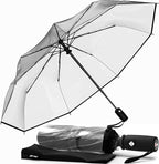 Repel Windproof Travel Umbrella - Compact & Withstands Winds up to 100MPH , Strongest Premium Auto Folding Umbrella for Rain and Sun - Durable, Light & Portable for Women & Men , Fits Backpack & Cars