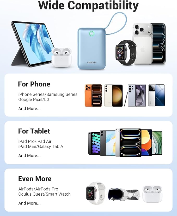 Hichain Portable Charger 35W 20000mAh Power Bank Fast Charging Portable Fast Charger Power Bank for iPhone 17/16/15/14/13, iPad, Android, LED Display Battery Pack Built Dual Cables & 4 Outputs Blue