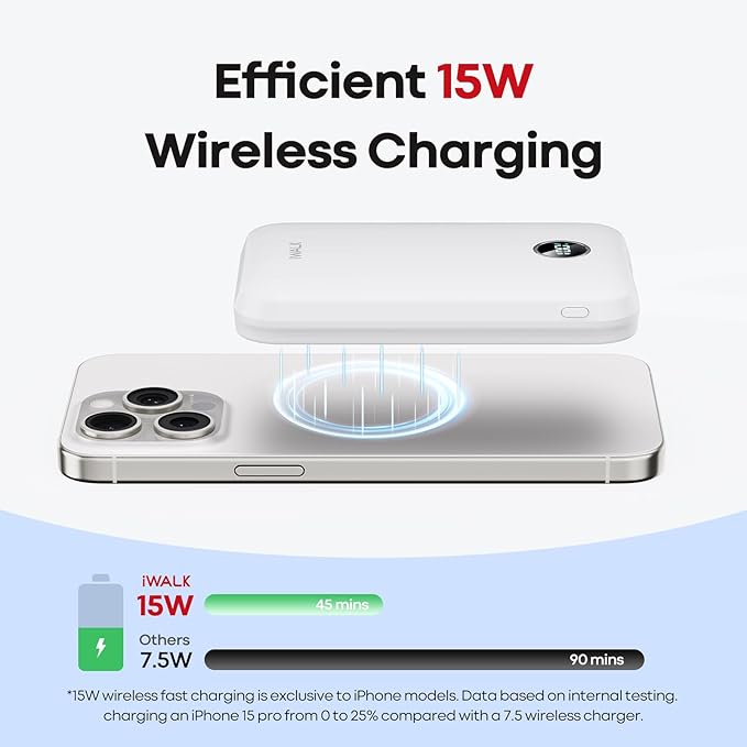 iWALK Magnetic Power Bank 10000mAh, 30W Wireless Portable Charger with Fast Charging USB-C Cable,Qi2 Certified 15W Battery Pack with LED Display for iPhone 17/16/16 Pro/15/14/13 Series, Samsung Galaxy