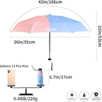 RUMBRELLA Mini Teflon Purse Umbrella With 99% UV Protection for Travel