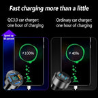 Aokdom 4-in-1 Car Charger 66W Super Fast Charging with USB 2.4A&QC 3.0(Voltmeter&LED Lights) Universal Quick Charge for 12-24V Car Cigarette Lighter Plug(Black-QC/2.4A)