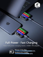 LISEN 200W Car Charger USB C Fast Charge [Gan] PD 140W Fast Car Charger USB C, 3 Port Type C Fast Charging for Multi Device, for iPhone 17 16 15 14 13 12, MacBook Neo, Laptop, iPad, Samsung S26 S25