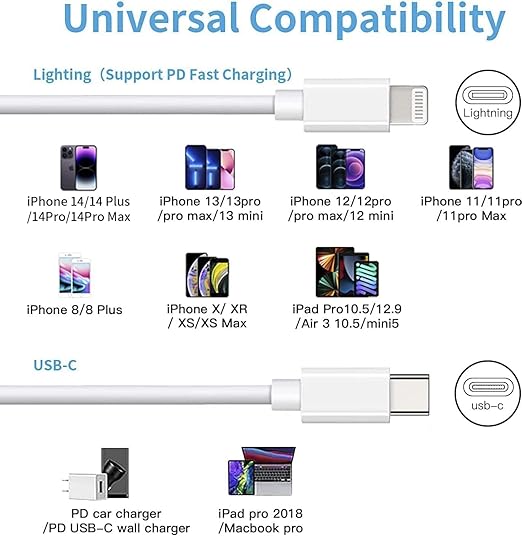 Mitesbony USB C to Lightning Cable [MFi Certified] 3Pack 6FT iPhone Charger Cord Power Delivery Type C Fast Charging Cord Compatible with iPhone 14 13 12 11 Pro Max XS Max XR X 8 iPad,White