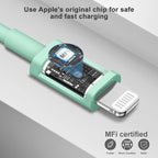 iPhone Fast Charger 3+3Pack 20W USB C Wall Charger with 6FT Fast Charging Cable Compatible with iPhone 14/13/12/11/Pro/Pro Max-Green