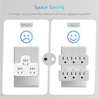 3 Plug Wall Adapter, 2-Pack 3 Outlet Adapter Grounded 180 Degree Swivel Wall Plug Outlet, UL Listed Rotating Outlet Extender, Electrical Plugs 3 Prong for Home Office School Dorm