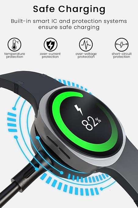2 in 1 USB C/A Charger Compatible with Samsung Galaxy Watch 8/8 Classic /7/6/6 Classic/5 Pro/5/4/3/FE/Ultra 2025/2024/Active 1/2 Smartwatch 2 Pack Magnetic Fast Charging Cable-100cm