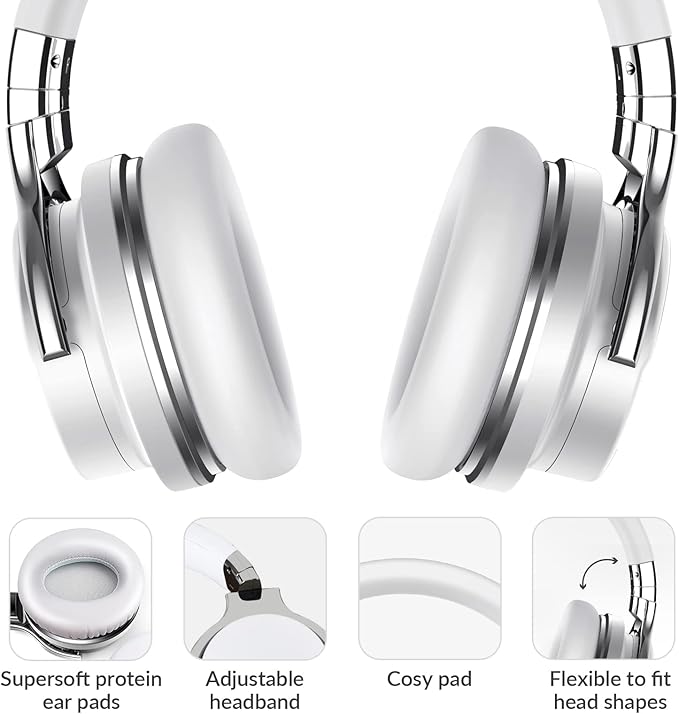 Million Sold 10 Years Classic E7 Active Noise Cancelling Headphones with Upgraded Noise Cancellation, Bluetooth Headphones Wireless with HD Sound Vivid Deep Bass, for Home Office Travel Gift Pcs