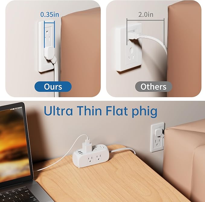 HITRENDS 6 Outlet Power Strip with Surge Protector & ETL Listed, 5ft Extension Cord, 4 USB Ports (3A+1C), Flat Plug, 1250W/10A, Wall Mount, Multi Outlet Extender for Home Office Dorm - White