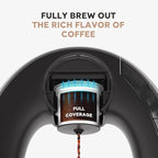 Pod and Grounds Single-Serve Coffee Maker, 2 in 1 One Cup Coffee Machine Compatible with K-Cup Pod & Coffee Grounds/Tea, Compact Design, 4-8oz, Grey