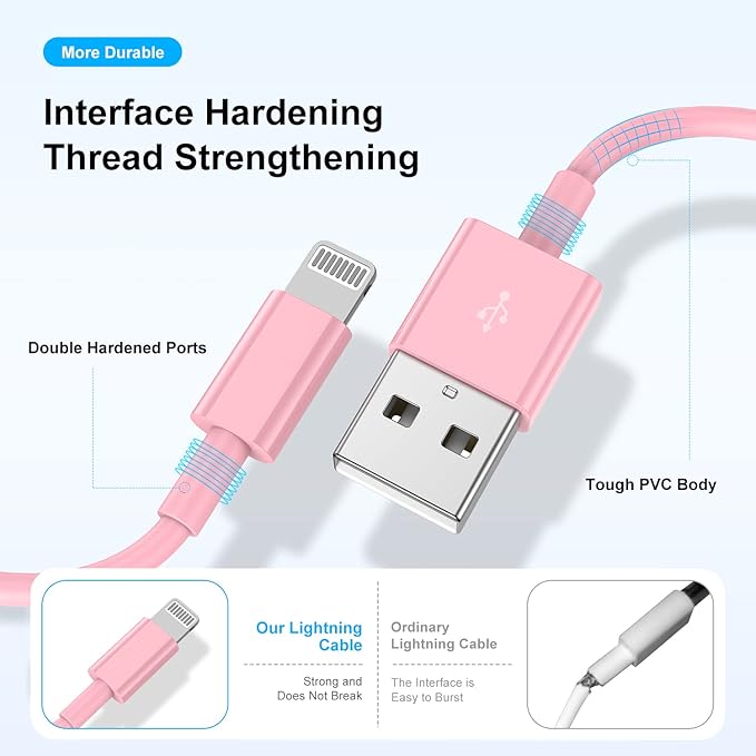 2 Pack [ Apple MFi Certified ]iPhone Charger 6ft,Long Lightning to USB Cable 6 Feet,Fast Apple Charging Cable Cord 6 Foot for iPhone 14/14 Max/13Pro Max/12Mini/11Pro/11/XS/XR/8/7/6s/iPad,Air Original