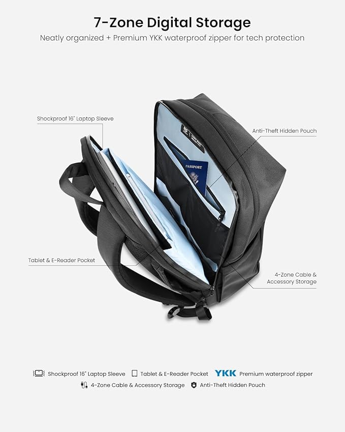 NEXUS 23L Ergonomic Laptop Backpack for Men Women, Fits 16" MacBook, TSA Friendly Anti-Theft Water Resistant, Professional Business Office Bag for Daily Commute and Short Trip