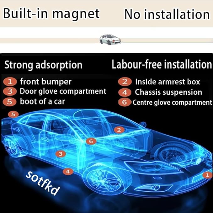 2 Pack GPS Tracker for Vehicles,Car Tracker Device Hidden,Tracker Device for Vehicles,Car GPS Tracker | Android and iOS Universal | Magnetic Shell | No Monthly Fee| View Historical Tracks | Waterproof